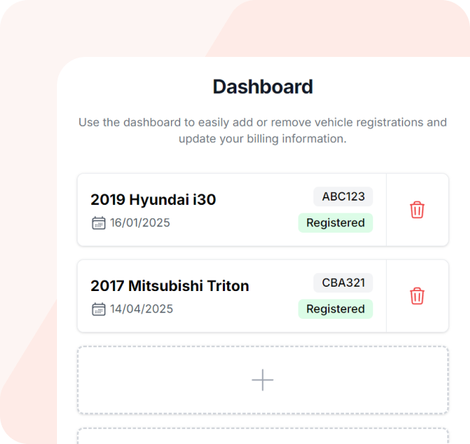 Product dashboard screenshot